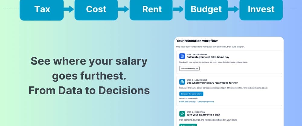 Building a Cross-Country Payroll API: The Weird Problems I Didn’t Expect